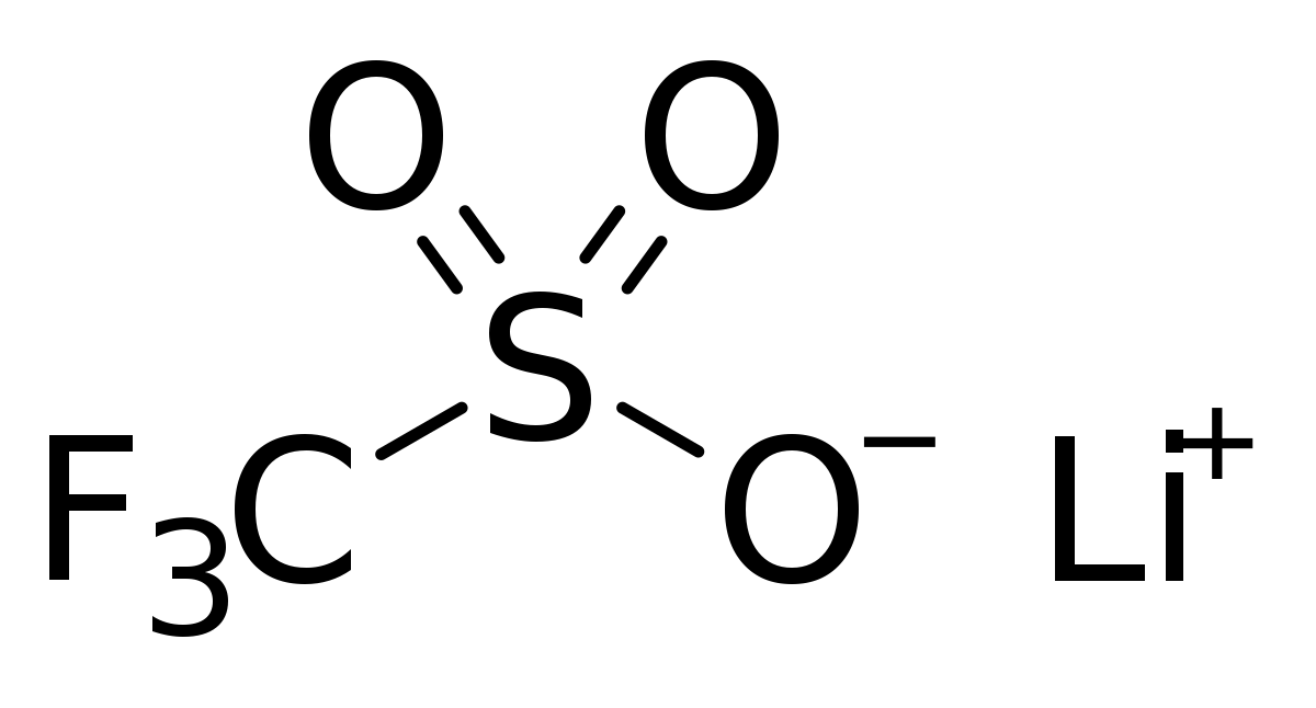 LiOTF（99.9%粉體） | 三氟甲磺痠鋰 （CAS：33454-82-9）